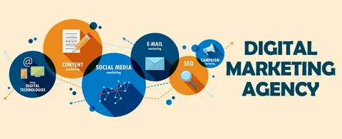 Digital Marketing Agency in Pakistan
