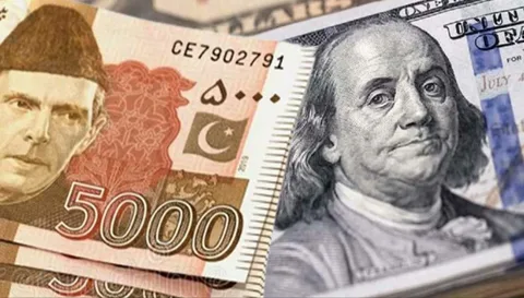USD Dollar to PKR rate in Pakistan