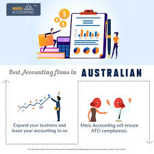 Best Bookkeeping Services in Australia