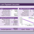 Auto Loan Payoff Calculator