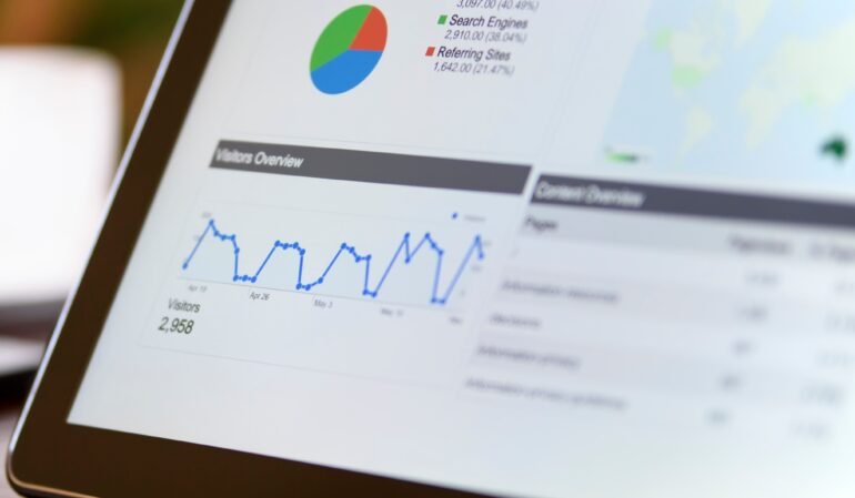 PPC Management in Valdosta GA